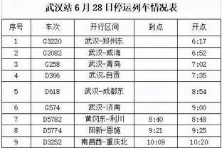 曼晚：曼城可能会在哈兰德缺阵的情况下使用伪9号的踢法